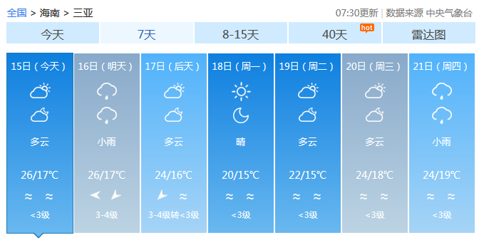 @海南人，回温后又要降温！天气多变，这份养生指南请收好