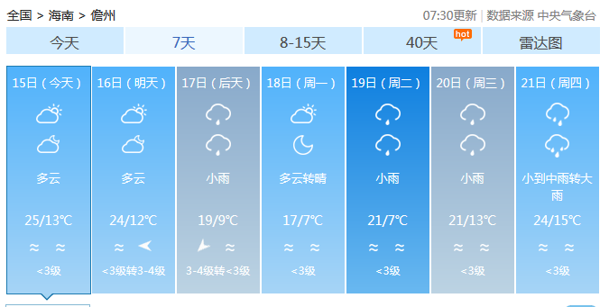 @海南人，回温后又要降温！天气多变，这份养生指南请收好