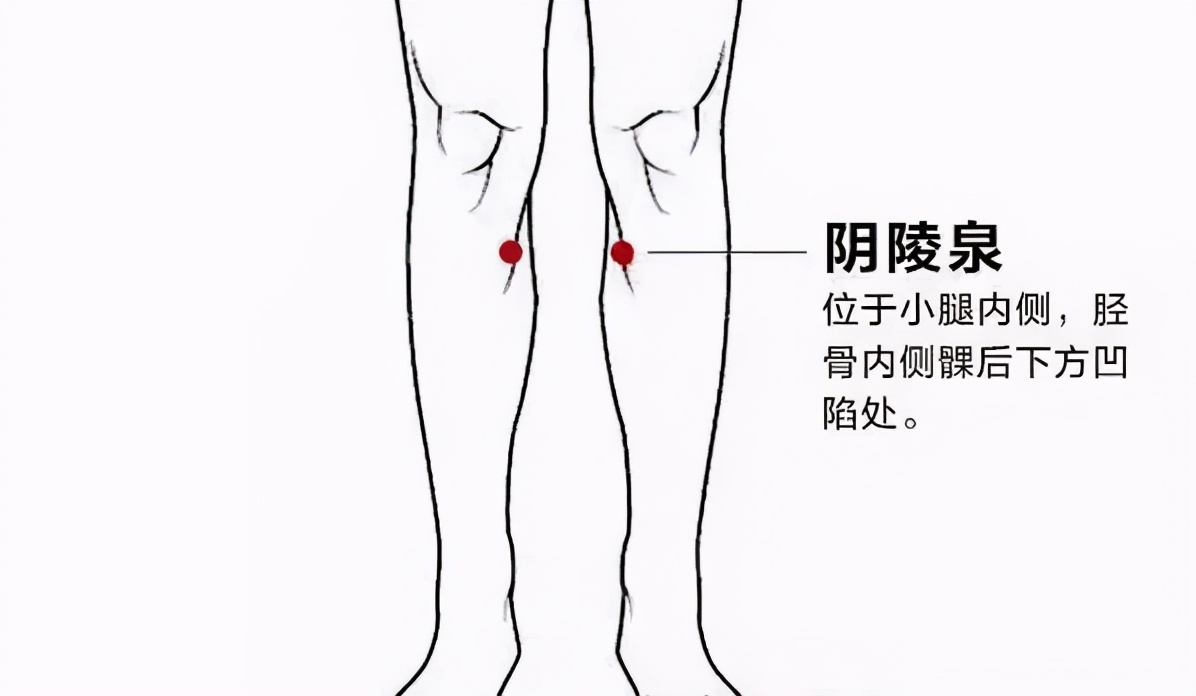 专家分享!慢性咽炎有痰?教你快按5个穴位让湿气退散