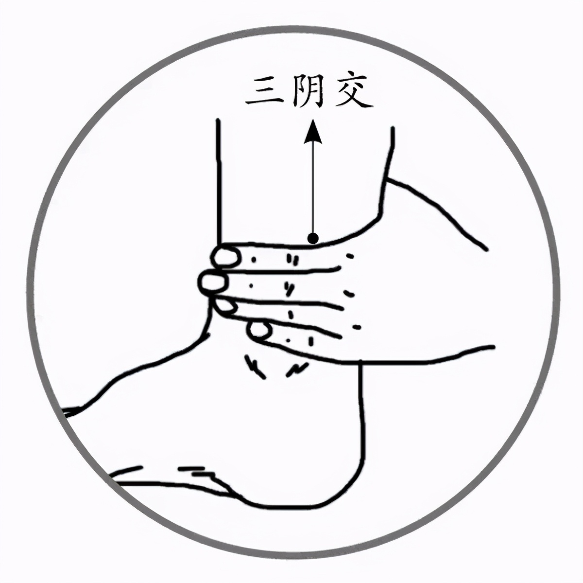专家分享!慢性咽炎有痰?教你快按5个穴位让湿气退散