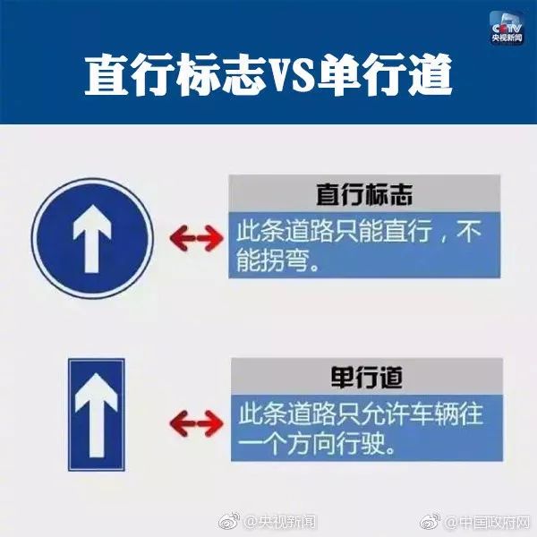 最容易误判的九大交通标识，许多人都会懵！