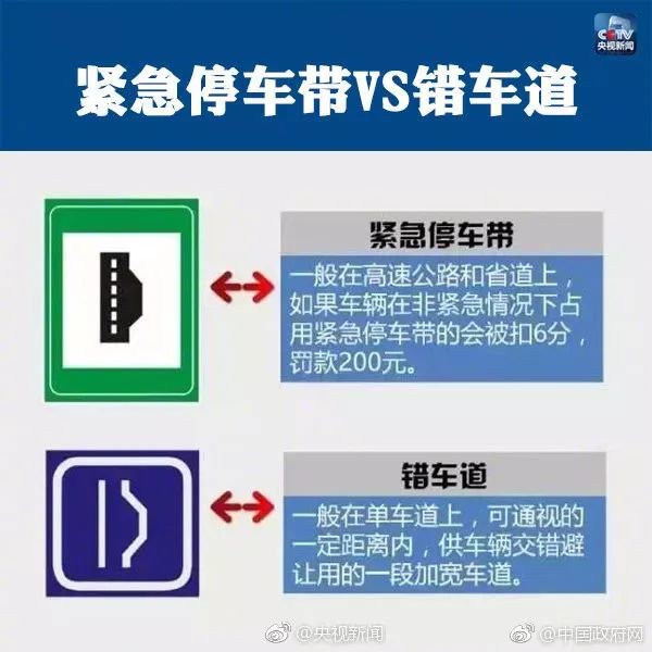 最容易误判的九大交通标识，许多人都会懵！