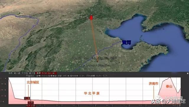 辉煌山东历史:中国有“九州”,山东凭啥占了三个?