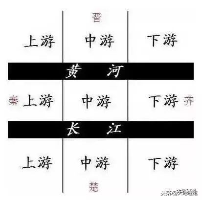 辉煌山东历史:中国有“九州”,山东凭啥占了三个?