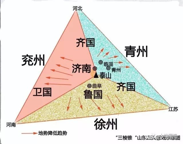 辉煌山东历史:中国有“九州”,山东凭啥占了三个?