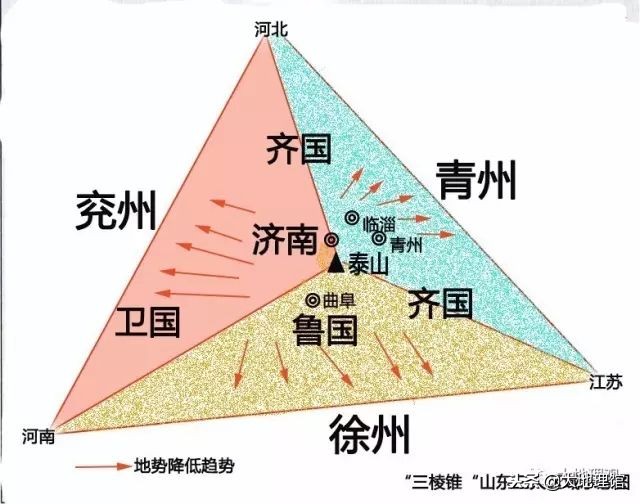 辉煌山东历史：中国有“九州”，山东凭啥占了三个？