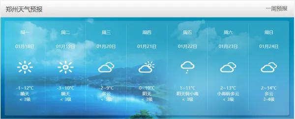 一周天气:-3℃→14℃!起起伏伏起起,郑州这天儿太刺激