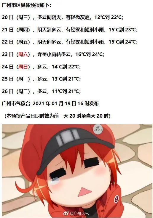冷后回暖又下雨,回南天要来?至于你关心的春节天气…