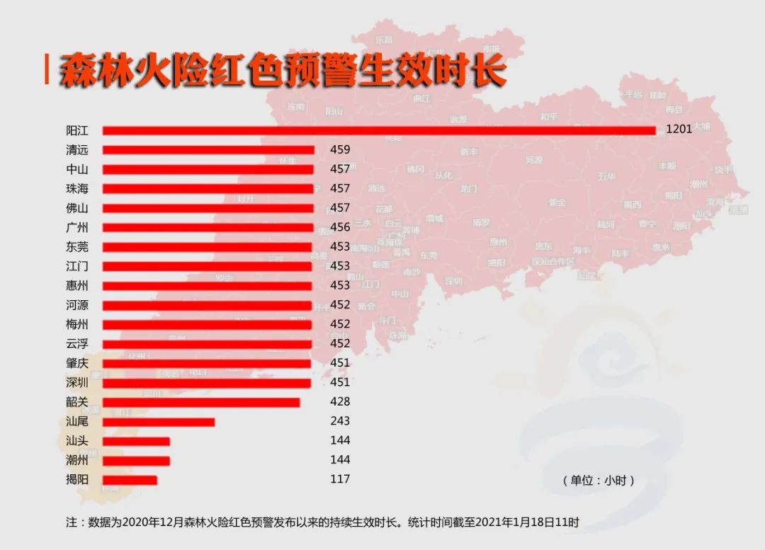 冷后回暖又下雨,回南天要来?至于你关心的春节天气…