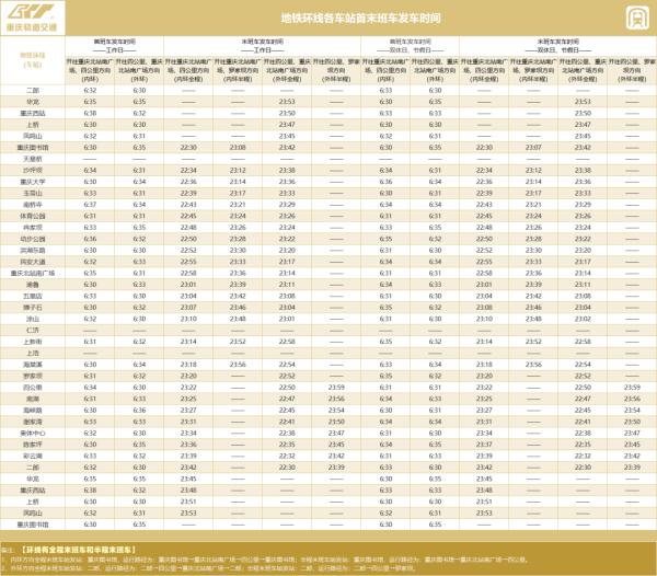 重庆西站有轨道交通了！环线明日正式闭环