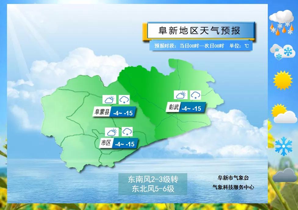 阜新气象:今天夜间到明天白天我市将出现降雪、降温、大风天气,公众注意防风保暖