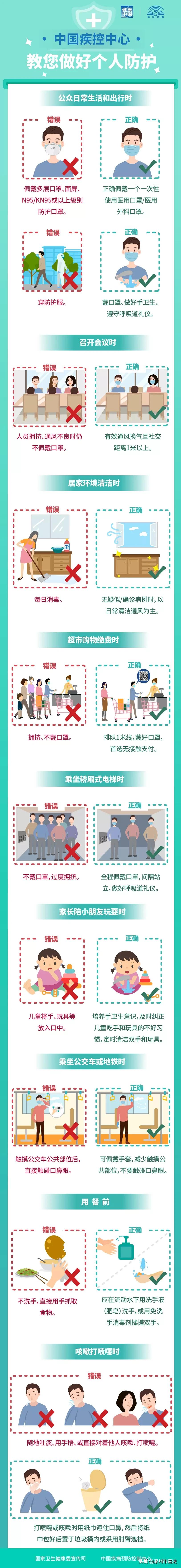 大风蓝色预警!涿州将迎来大风降温天气,两部门发布重要信息!