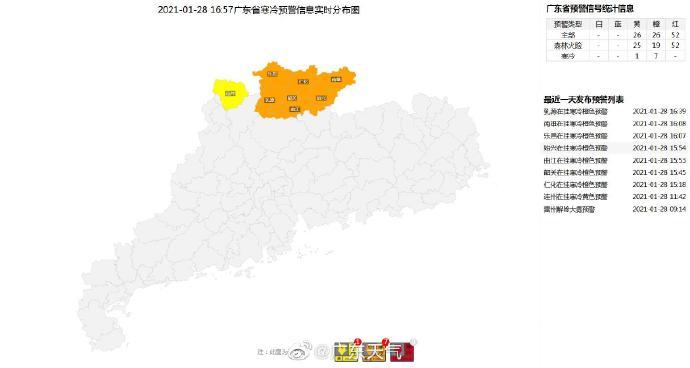 温度记｜4波冷空气候场，你们想要的春节天气也来了