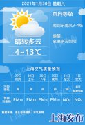 今天市区最低温1.6度，郊