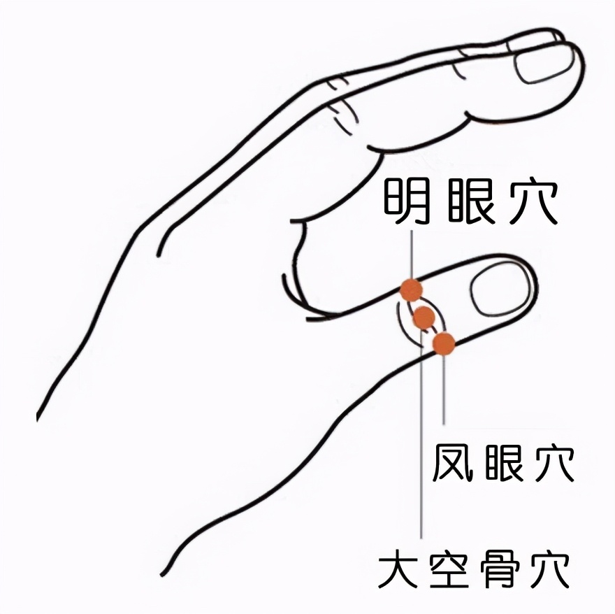 人老眼花?中医提醒:教你6个小妙招,远离白内障和老花眼