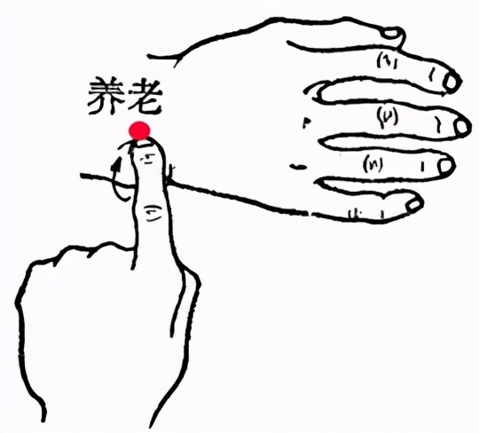 人老眼花?中医提醒:教你6个小妙招,远离白内障和老花眼