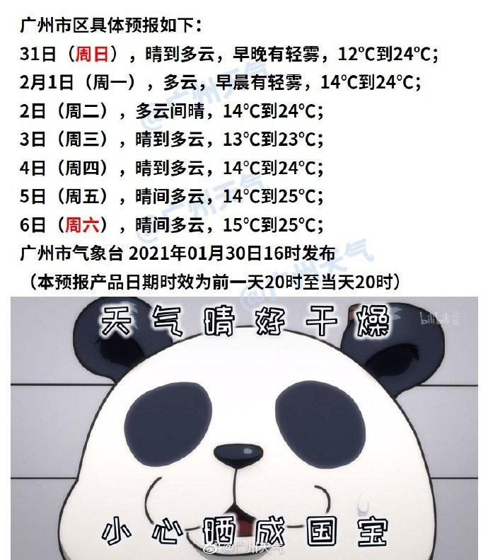 温度记 | 干燥天气持续,皮肤“缺水”怎么办?