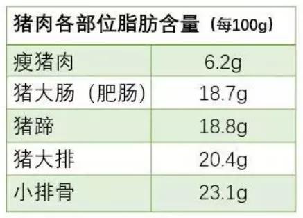 10个巨有用的生活小常识,很多人都不知道
