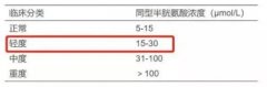 10个生活小常识、非常有用