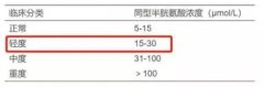 10个生活小常识、非常有用