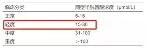 10个巨有用的生活小常识,很多人都不知道