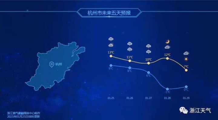 天气最新!雨水夜里上线,周四北方较强冷空气来袭,气温降到零下