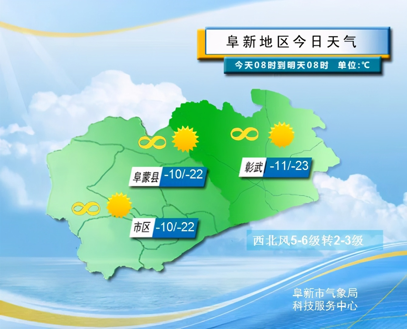 阜新气象：阜新地区2021年1月气候评述及2月上旬天气预报