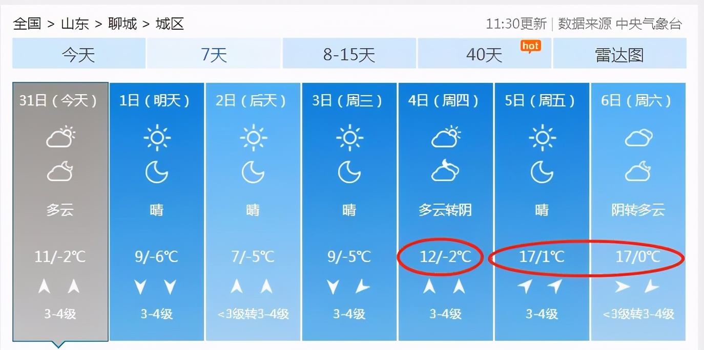 冷空气频繁！聊城最新天气