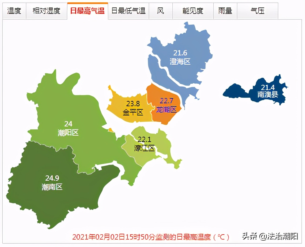 最高温26℃！冷空气不行了？汕头春节前的天气……