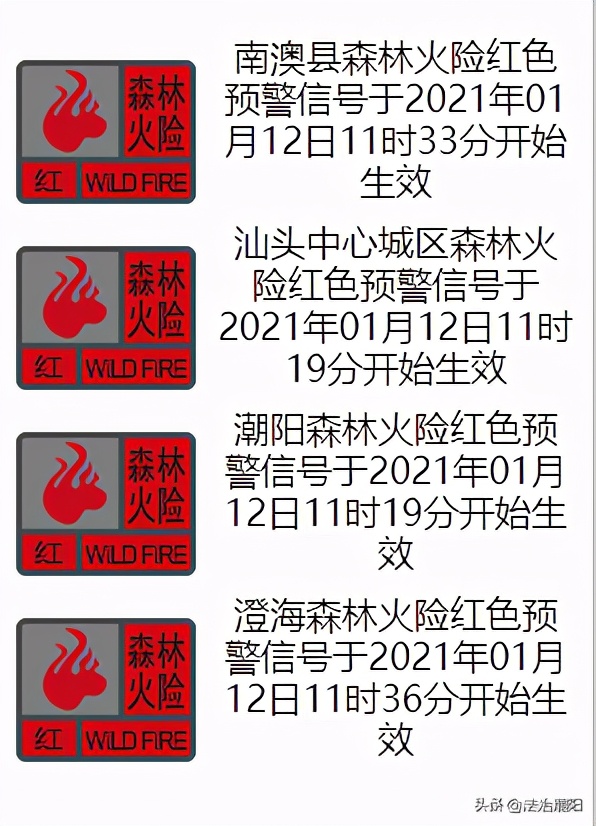 最高温26℃!冷空气不行了?汕头春节前的天气……