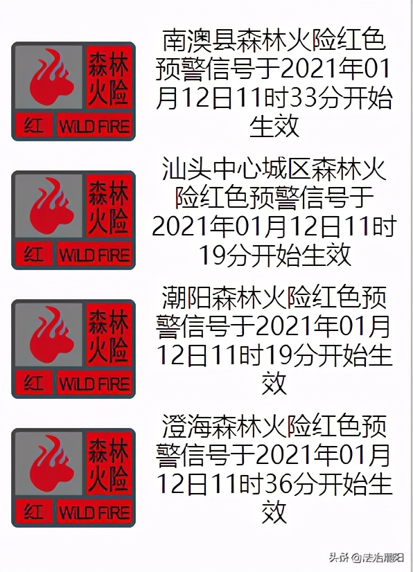 最高温26℃！冷空气不行了？汕头春节前的天气……