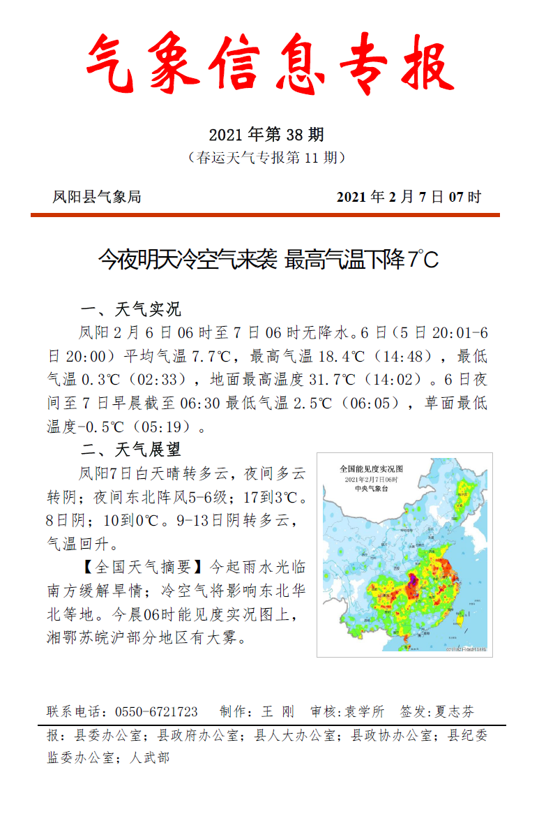 今夜明天冷空气来袭 最高气温下降7℃