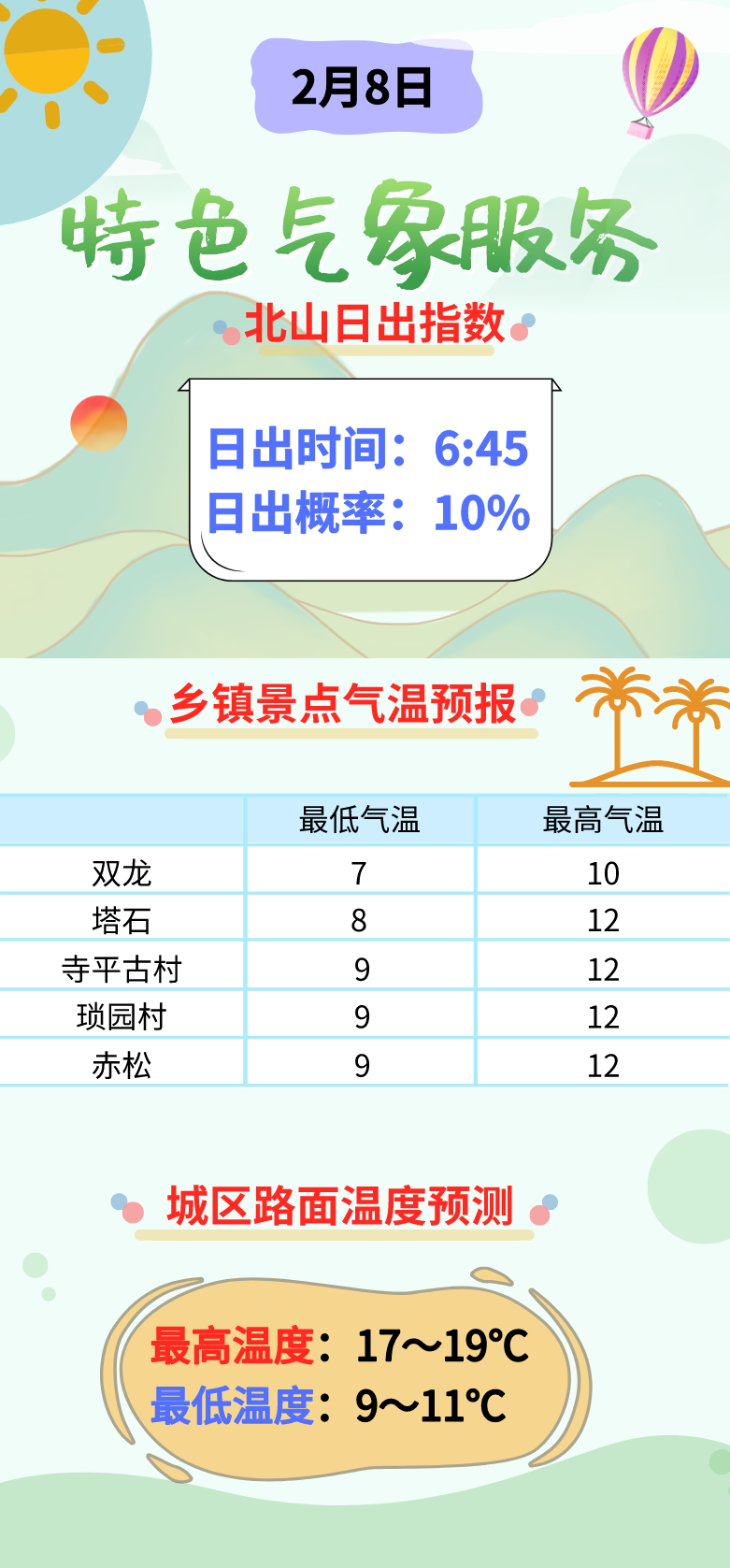 珍惜!阳光余额不足 节前阴雨是“常客”