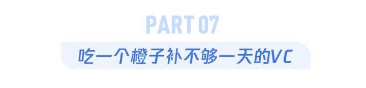 橘子上的白丝,吃了好不好?10个吃柑橘类水果的困惑