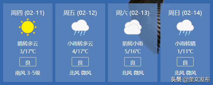 春节天气,简直太好!