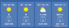 潍坊明天起气温将逐渐上