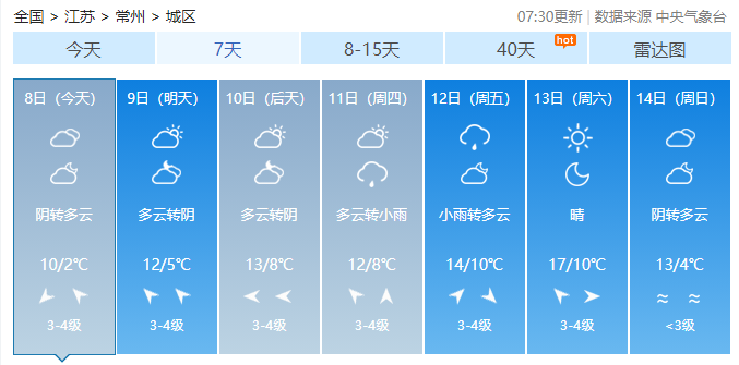 气温暴降10°C!常州春节天气……
