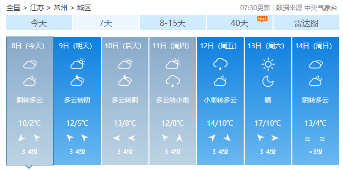 气温暴降10°C！常州春节天气……