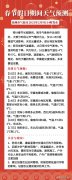 徐州多云，偏东风2到3级，