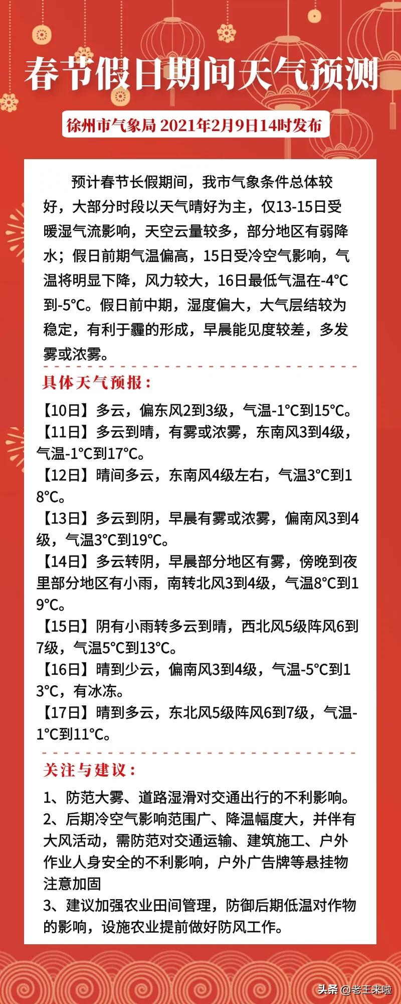 徐州春节假日期间天气预测出炉！总体较好，以晴好为主