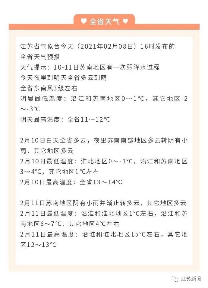 明天最低气温重回零下！之后的天气一言难尽…