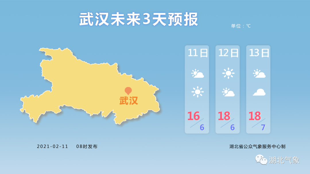 最高18-21℃!牛年天气这么“牛” ?