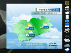 阜新今日天气：晴间多云