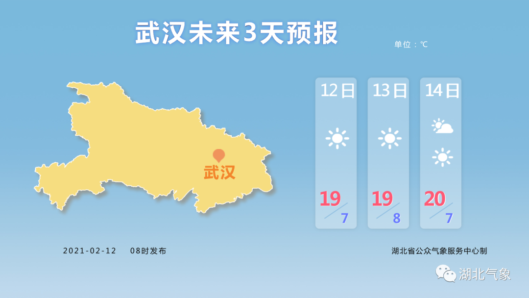 晴暖的天气,会持续多久?