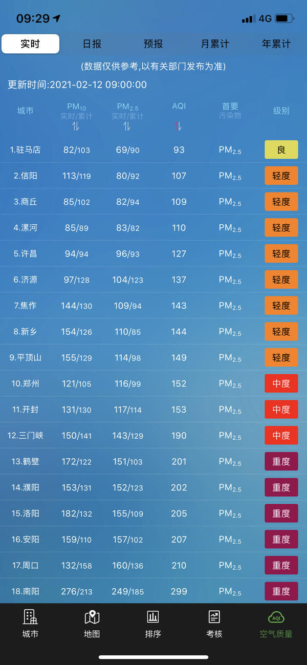 大年初一早上,我省17市出现污染天气