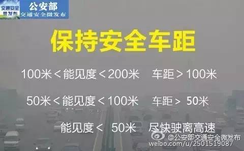 天气 | 大雾预警！天津境内高速全封闭！