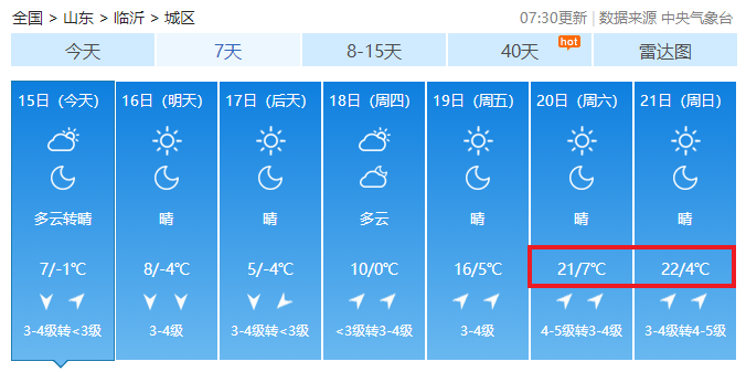 紧急通知!寒潮蓝色预警!临沂接下来的天气太刺激!