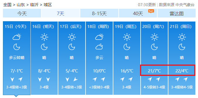 紧急通知！寒潮蓝色预警！临沂接下来的天气太刺激!