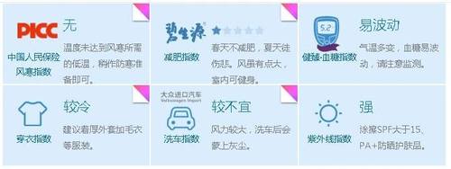 天气晴好,气温回升,昼夜温差大注意保暖