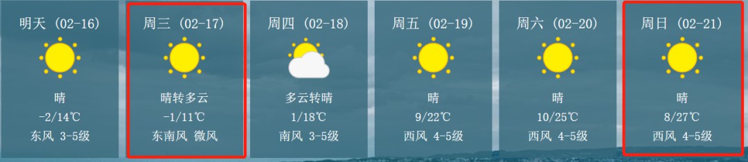 -2℃→27℃+雨夹雪？郑州天气太魔幻…